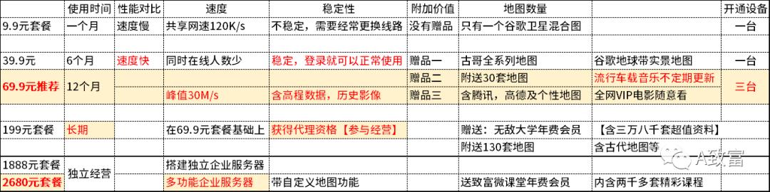 域名解析需要公网ip吗_公众账号不用域名解析_域名解析成功是什么意思