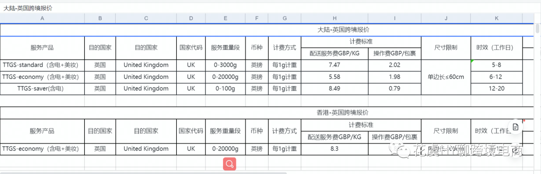 域名注册tk_.tt域名注册_域名注册tiktok教程