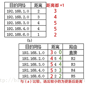 域名解析错误_上不了网域名解析错误_域名解析有问题怎么办