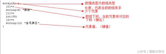 php 内存溢出错误_内存溢出js_php内存溢出和内存泄漏