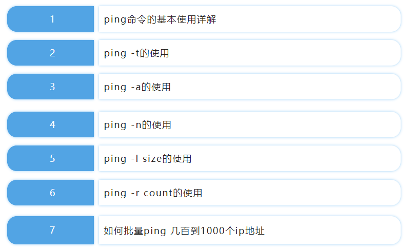 域名解析服务器_ping命令最全的用法，做项目必备技能