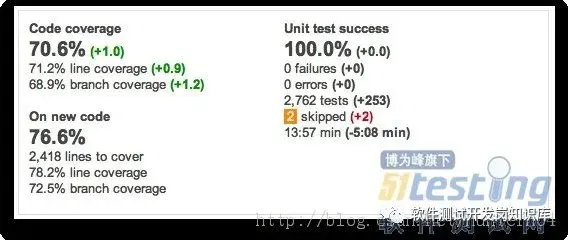 mysql 安装bat_bat执行mysql语句_bat启动mysql服务