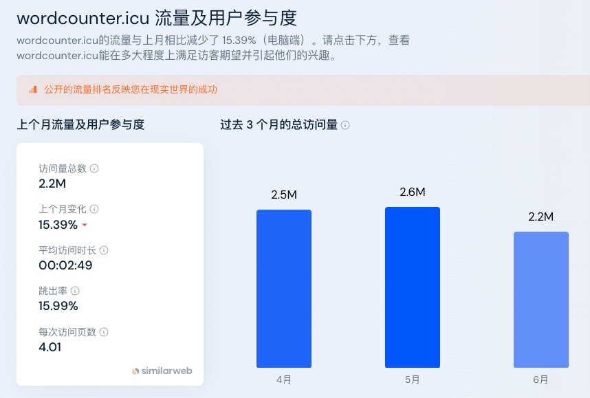 三位未注册域名在线批量查询_批量域名在线查询注册位置信息_可注册域名批量查询