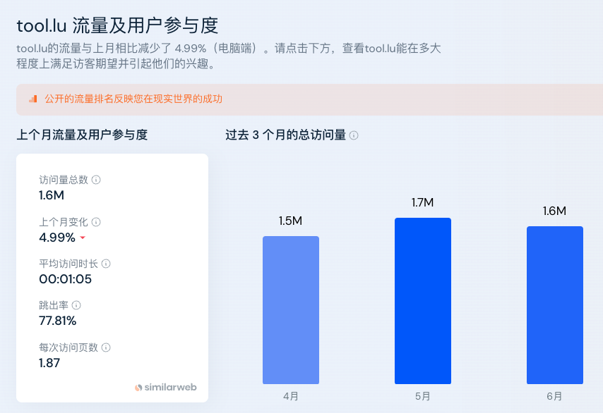 可注册域名批量查询_三位未注册域名在线批量查询_批量域名在线查询注册位置信息