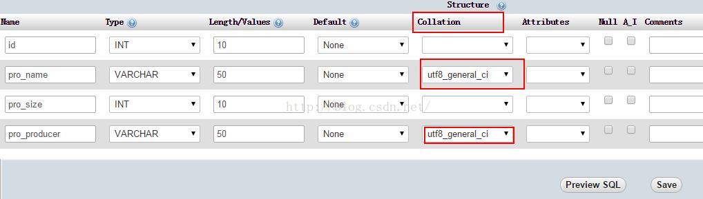 mysql中文乱码解决的命令_mysql中文乱码解决方法_php写入mysql中文乱码