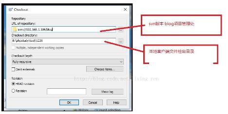 版本控制软件svn_在linux服务器下如何使用版本控制软件SVN