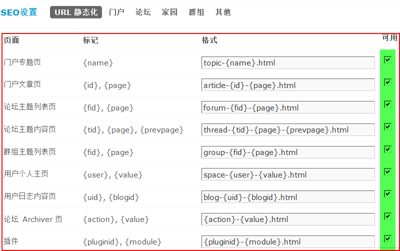 标题优化seo怎么才能更好_Discuz! X3.4 使用教程文档