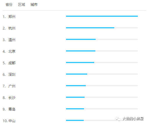 seo站内优化操作流程_如何做好seo站内优化_seo站长优化