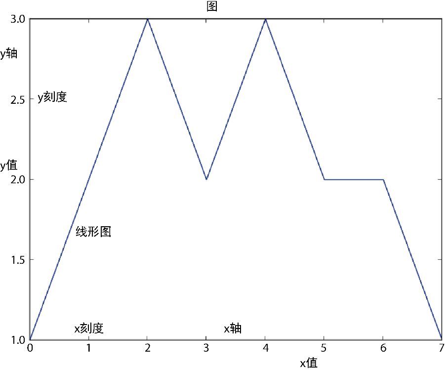 python编程软件中文版_python编程第二版中文_编程中文版电脑如何下载