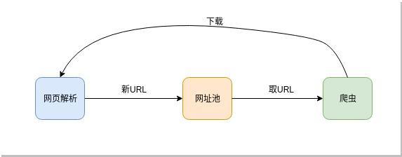 域名解析隐藏源ip_隐性域名转发html代码,你知道显性URL转发/隐性URL转发记录添加方式吗