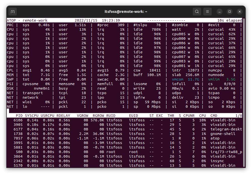 好用的linux桌面系统_个 htop 替代：增强你的 Linux 系统监控体验