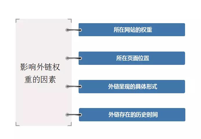 seo黑帽技术有哪些_黑帽aso优化手段_seo黑帽优化方法