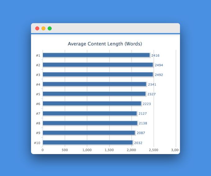 seo黑帽优化方法_seo黑帽技术有哪些_黑帽aso优化手段