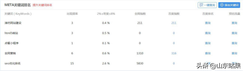 域名年龄查询_域名年龄什么意思_域名查询年龄网站