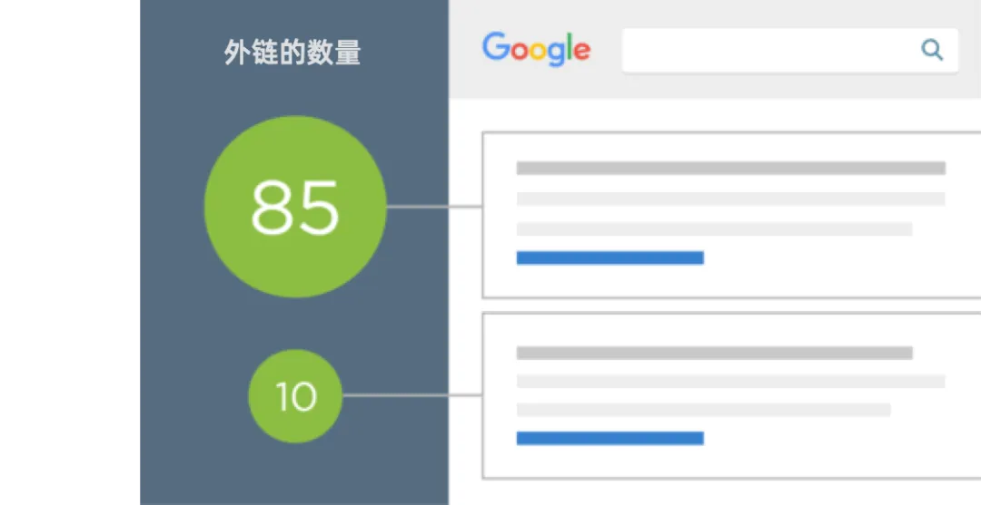 seo优化搜索引擎工作原理_搜索引擎优化的原理_引擎搜索有哪些