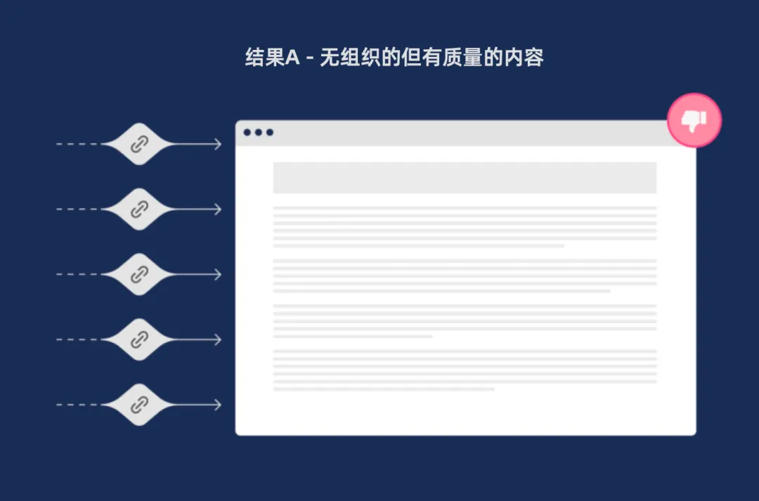 引擎搜索有哪些_搜索引擎优化的原理_seo优化搜索引擎工作原理