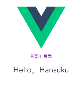 html点击图片跳转网页_vue跳转静态HTML,Vue-router，在静态切换的世界中翱翔