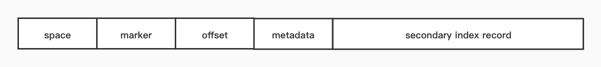 mysql insert buffer_mysql insert buffer_mysql insert buffer