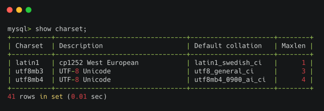 mysql varchar_mysql varchar_mysql varchar