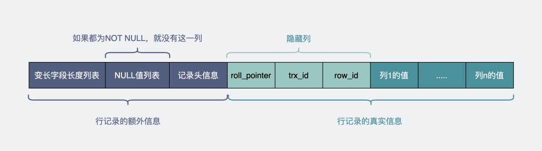 mysql varchar_mysql varchar_mysql varchar