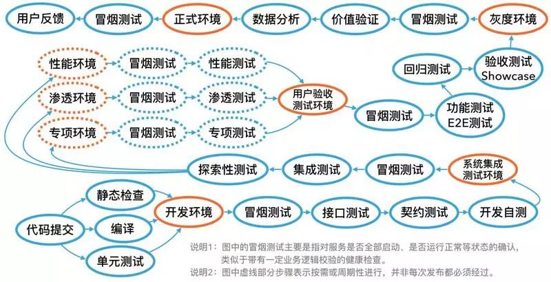 域名解析工具app_动态域名解析软件哪个好_免费动态域名解析软件