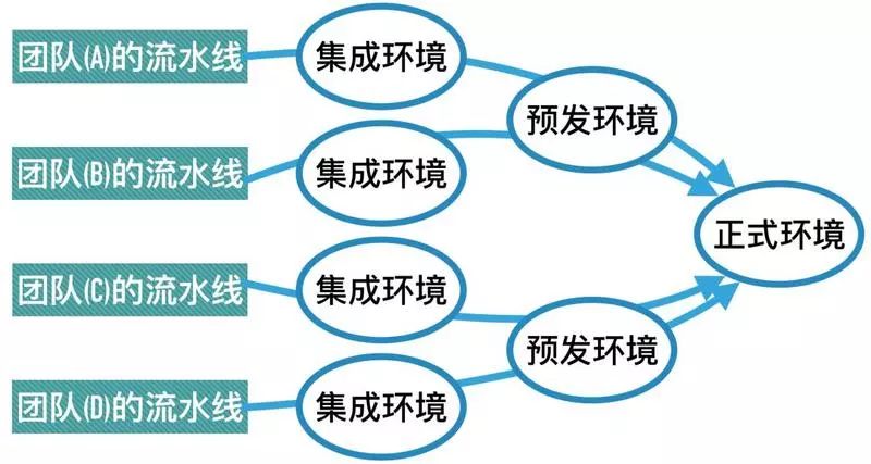 动态域名解析软件哪个好_域名解析工具app_免费动态域名解析软件