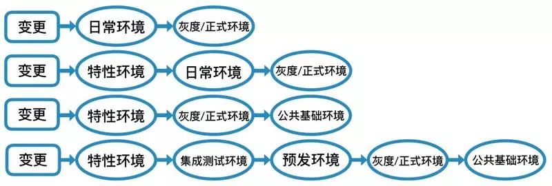 域名解析工具app_动态域名解析软件哪个好_免费动态域名解析软件