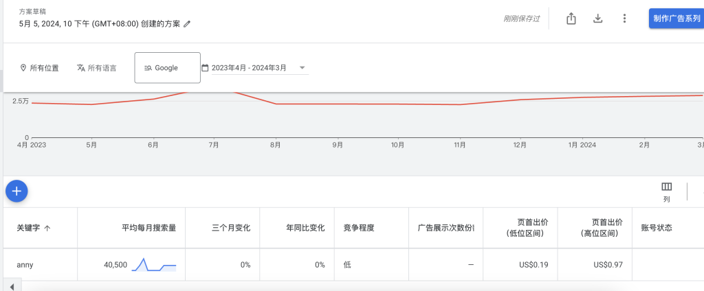 域名解析注册万网ip_万网注册域名解析_域名注册域名解析