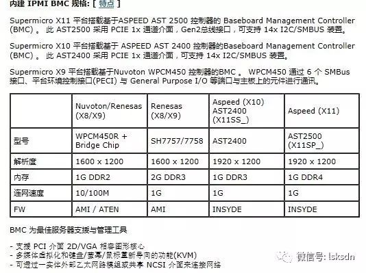 ubuntu引导win7_win7引导ubuntu_win7 引导 ubuntu
