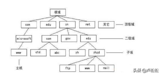 优化seo搜索_优化seo啥意思_优化seo