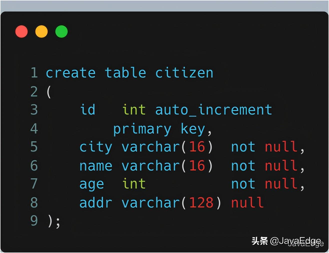 mysql sort by_mysql sort by_mysql sort by