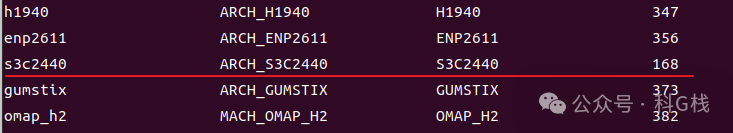 linux内核编译配置文件_linux arm 内核编译 配置_armlinux编译内核