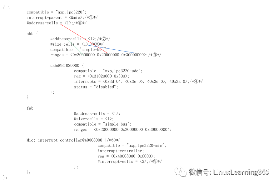 linux内核编译配置文件_linux arm 内核编译 配置_armlinux编译内核