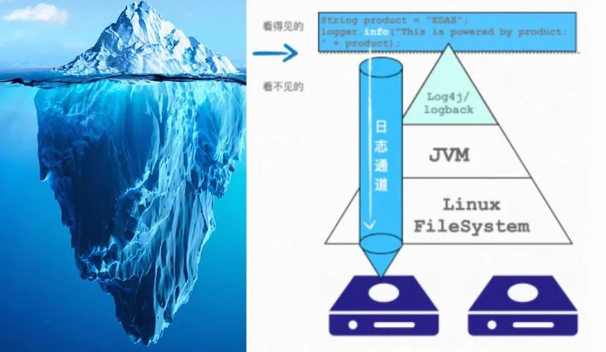 阿里云服务器trojan_阿里云 java服务器_阿里云服务器实例