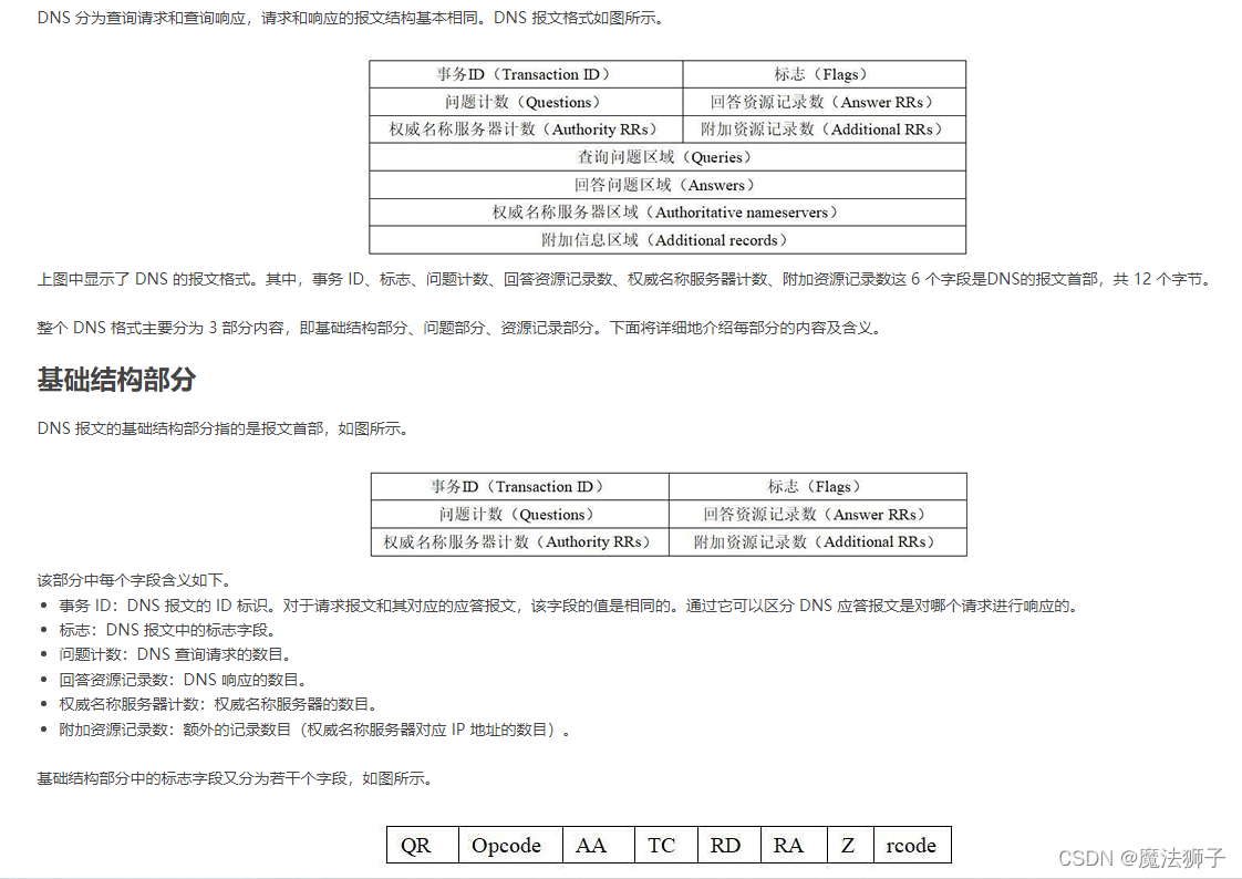 dns域名解析原理_域名解析dns工作原理_域名解析原理及其解析方式