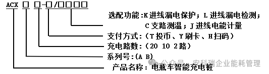 阿里云的收费标准_阿里云如何收费_阿里云收费标准