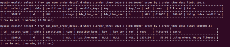 mysql千万级数据查询_mysqli查询数据_mysql查询数据表