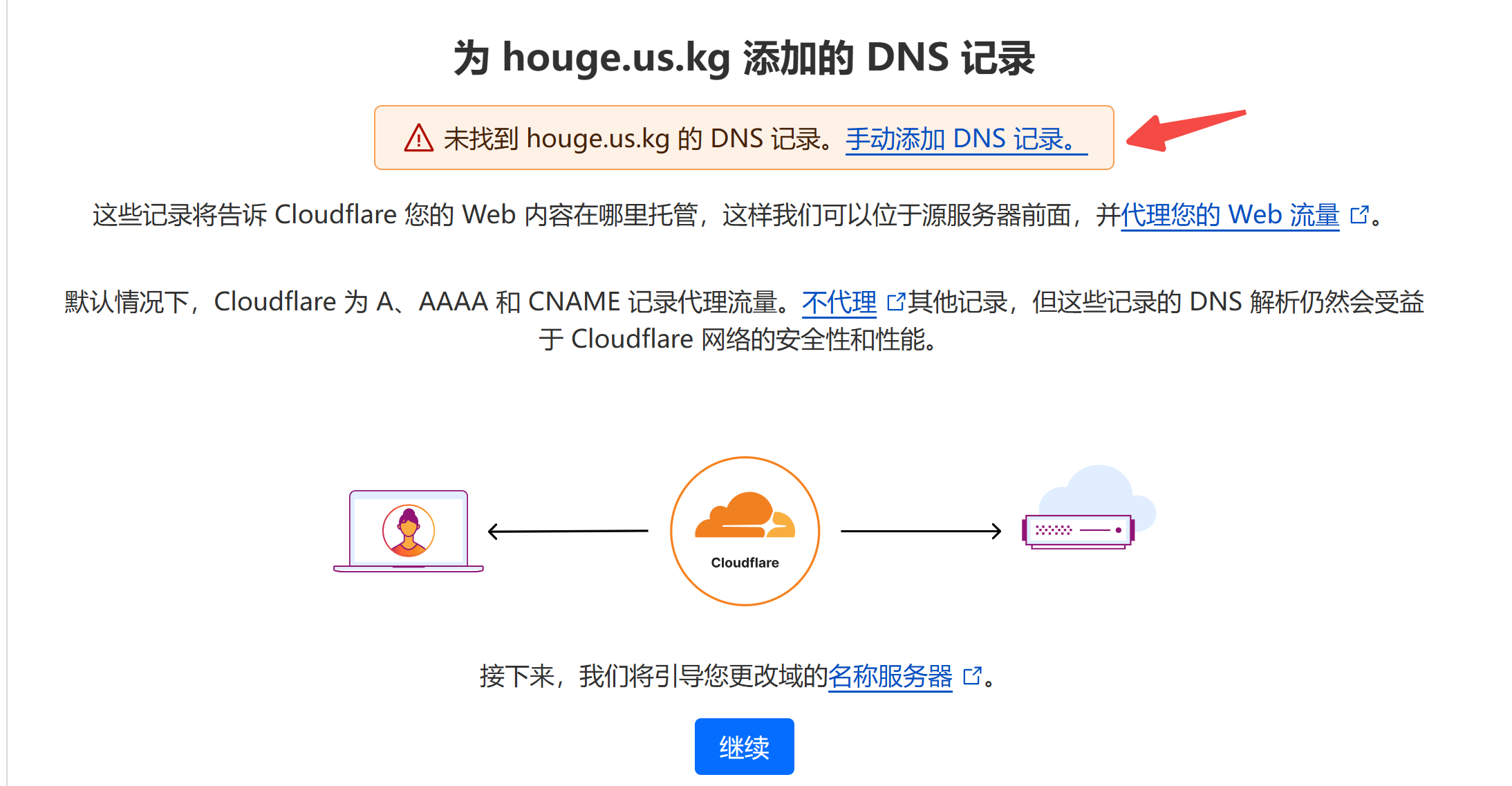 域名注册ip_in域名注册_域名注册ip查询