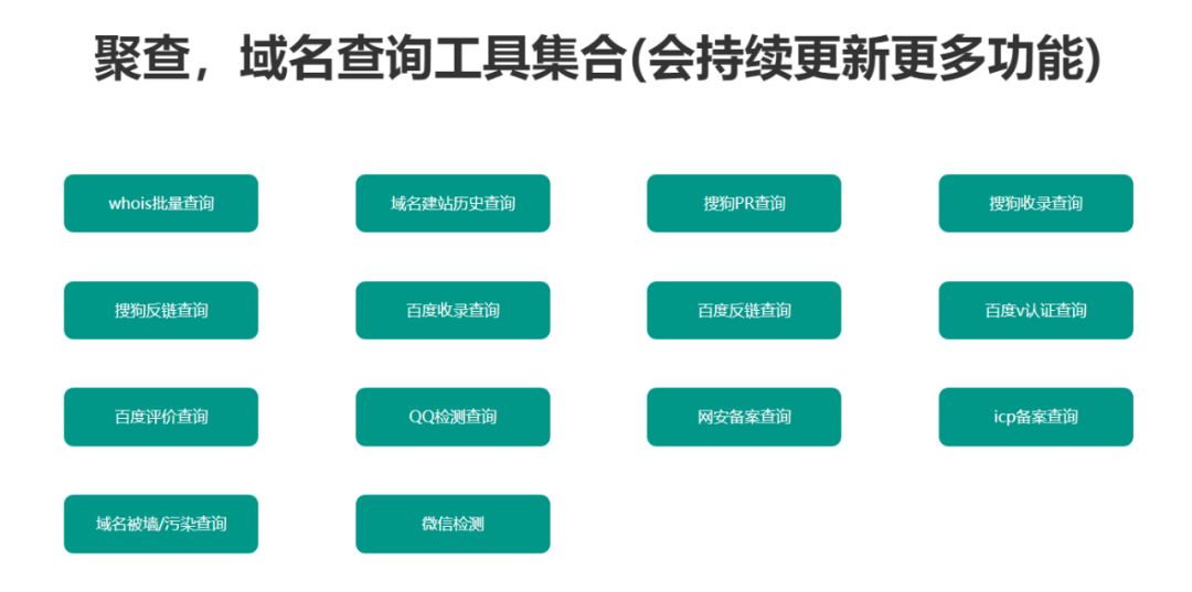 批量域名查询ip_域名批量查询pr_批量域名查询工具