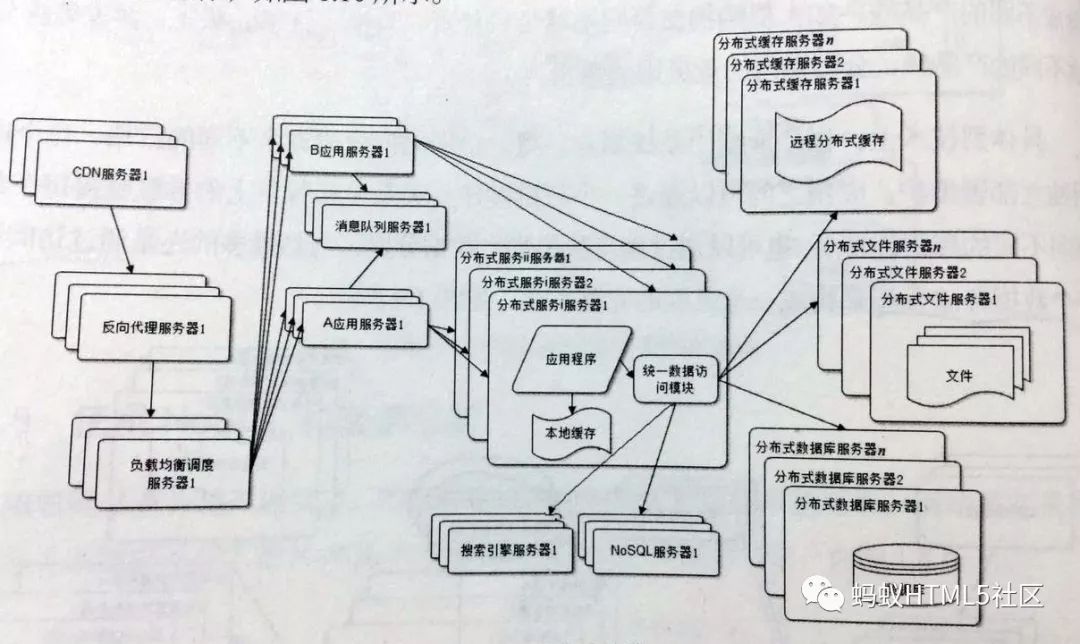 域名主机域名解析的作用_衡天主机域名解析_域名解析主机记录填什么