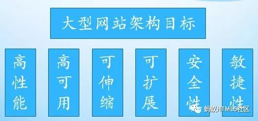 域名主机域名解析的作用_域名解析主机记录填什么_衡天主机域名解析