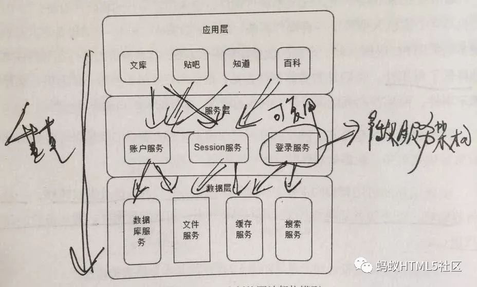 衡天主机域名解析_域名解析主机记录填什么_域名主机域名解析的作用