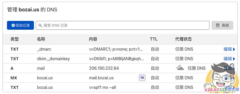 自建企业级邮件服务器、域名邮箱！iRedMail 企业级邮件系统搭建、配置、优化教程！