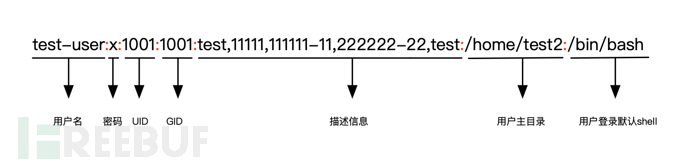 黑客工具软件大全_黑客工具下载大全_linux ubuntu黑客工具