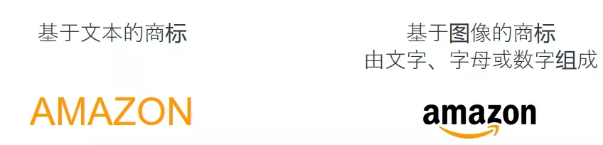 域名注册查询入口_亚马逊品牌备案详细注册教程