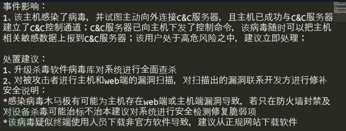 域名解析谁来做_记一次“本以为简简单单但发现有一丁点复杂”的安全分析事件