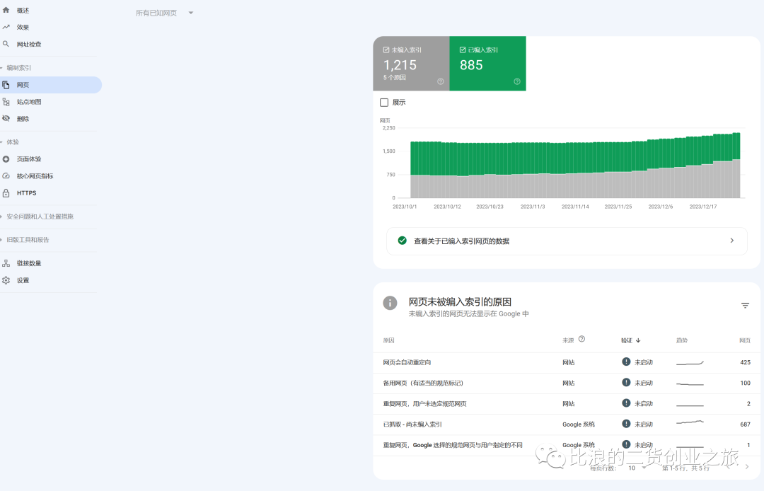 域名解析百度云用什么软件_百度云域名解析怎么用_百度云的域名怎么解析