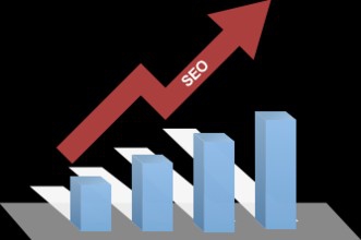 百度SEO怎么优化?SEO优化的5种方法!