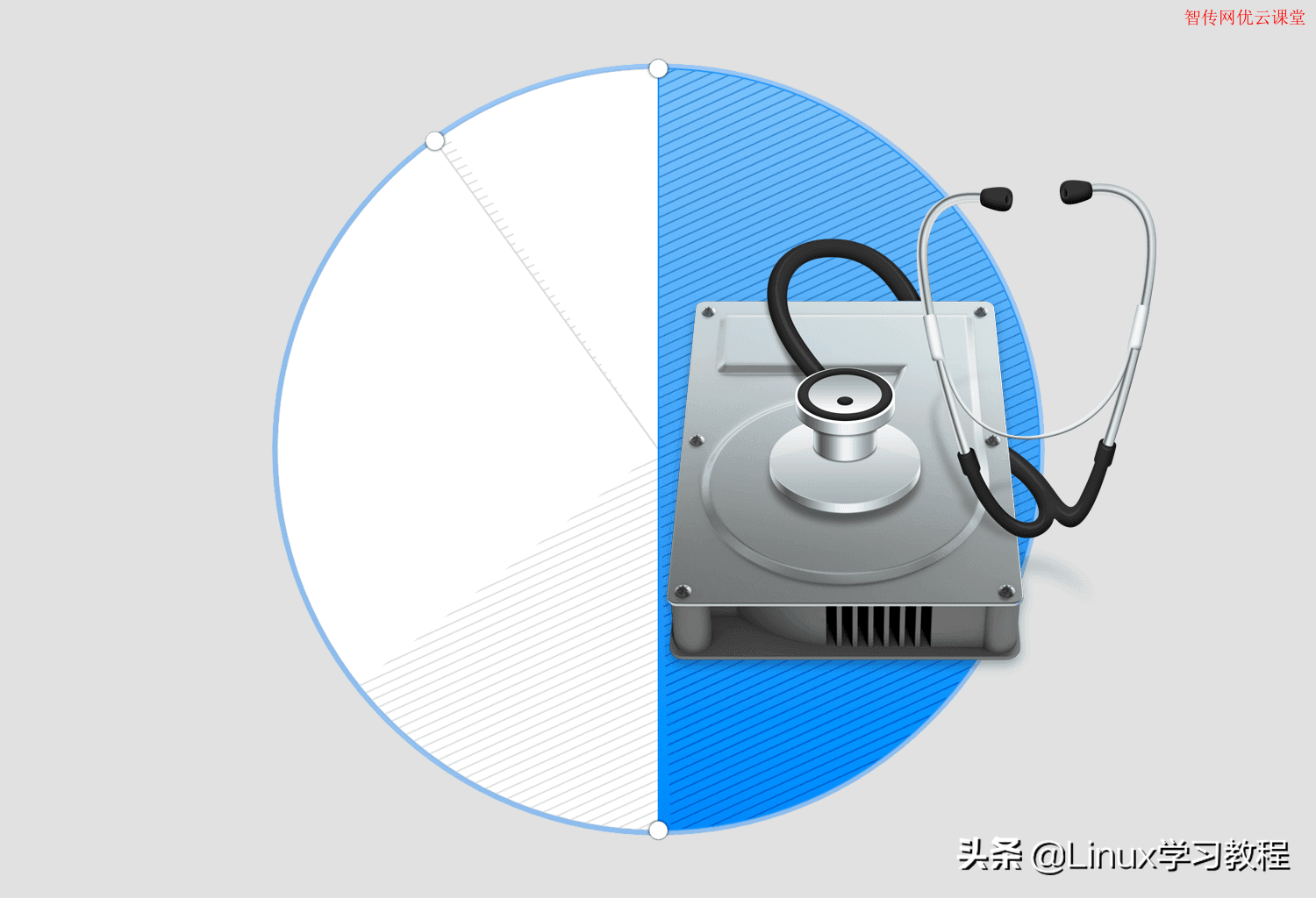 分区安装win10系统_分区安装pve_linux安装分区