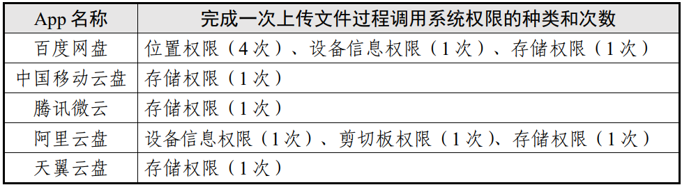 阿里观测站的经纬度_阿里云经纬度_阿里经纬度